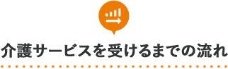 介護サービスを受けるまでの流れ